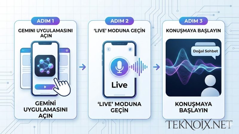 5G Nedir? İnternetin Yeni Çağı ve Türkiye'deki 5G Dönemi (2026) 3 5G hızı ve gecikme süresi karşılaştırması