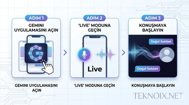 Gemini Live Nasıl Kullanılır? Gerçek Zamanlı Sesli Sohbet Rehberi (2026 Dev Rehberi) 3 Android ve iOS cihazlarda Gemini Live nasıl kullanılır