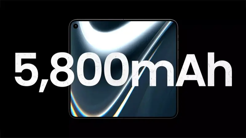 katlanabilir iPhone Ultra Batarya boyutu-teknoix